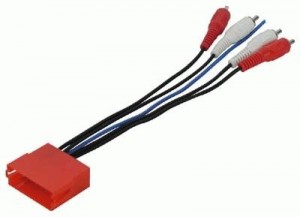 Konektor mini Iso - RCA 4k